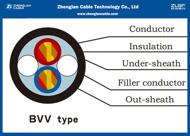 ポリ塩化ビニールは家または建物/電圧のための耐熱性Cable/BVVケーブルを絶縁しました:300/500V