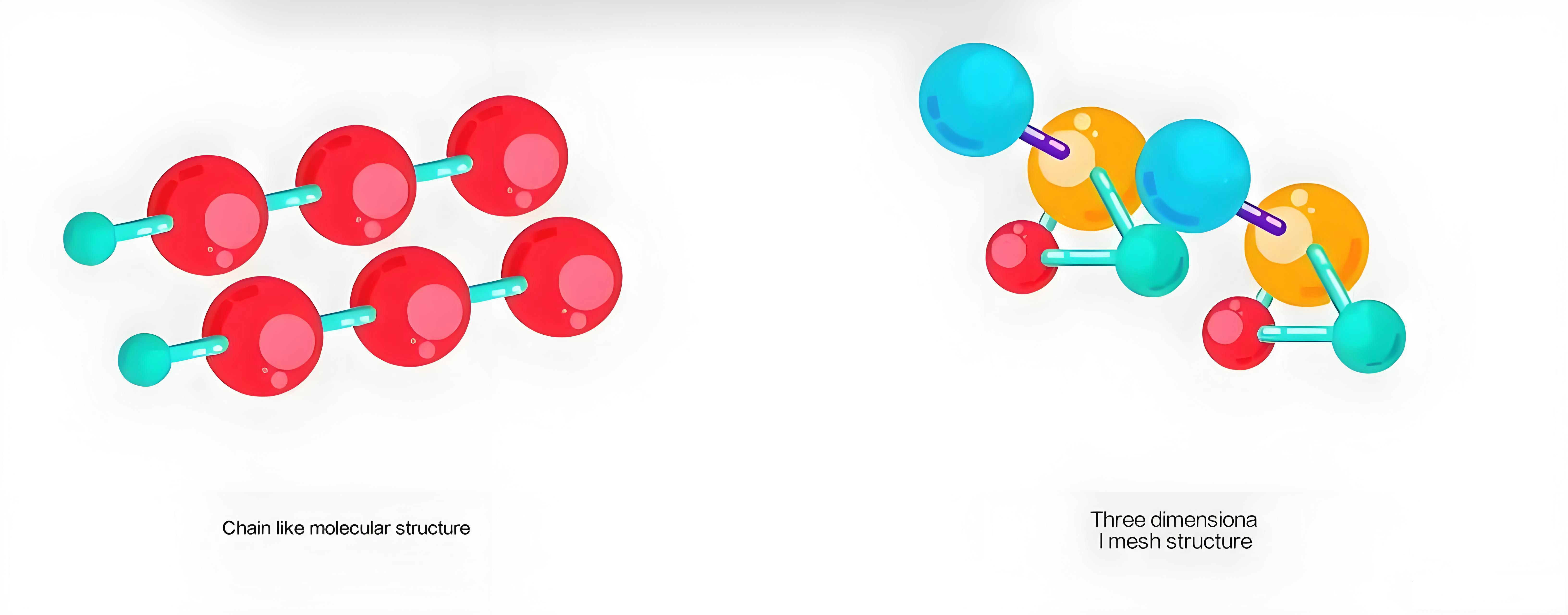 照射架橋電線・ケーブルの現状と開発動向