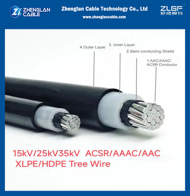15kv AAC AAAC ACSR 導体 XLPE HDPE 絶縁木ケーブル 185mm2 NTC 5909 ICEA S121-733