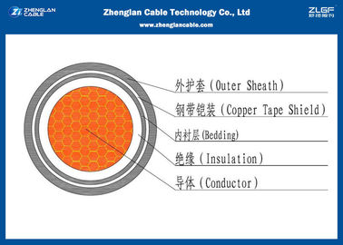 1Core装甲屋外LVの送電線（CU/PVC/XLPE/STA/NYBY/N2XBY） YJV YJV22 YJV32 YJV33わずかなセクション:1*10~1*630mmの²
