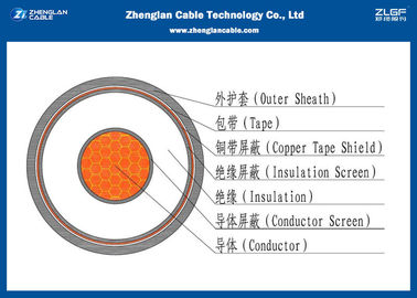 Oxyzenの自由な銅の中型の電圧送電線6/10KV IEC 60502/60228 （Unarmoured） （CU/XLPE/LSZH/NYY）
