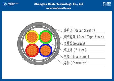 4中心LVの送電線0.6/1KV IEC 60502 （装甲） （CU/PVC/XLPE/N2XBY/NYBY）